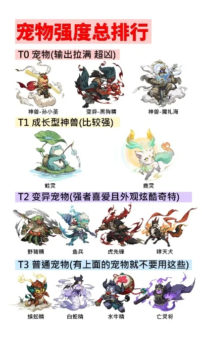 神兽类游戏手游排行榜-神兽手游奇幻排行