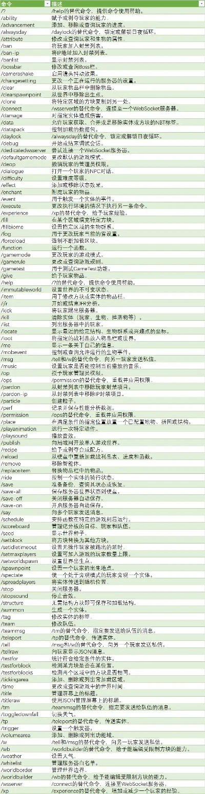 我的世界手游十大指令