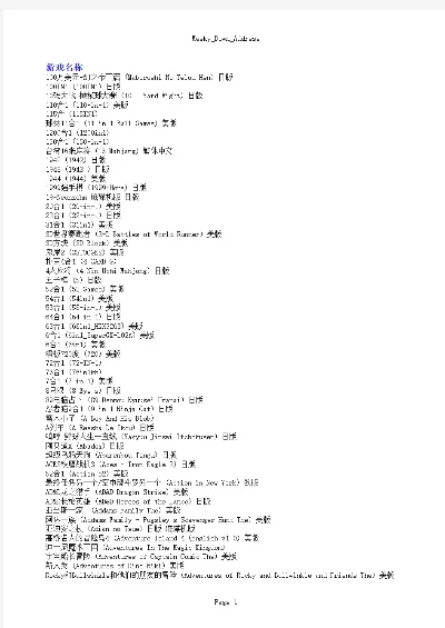 fc储存类游戏排行榜-FC游戏储存需求排行
