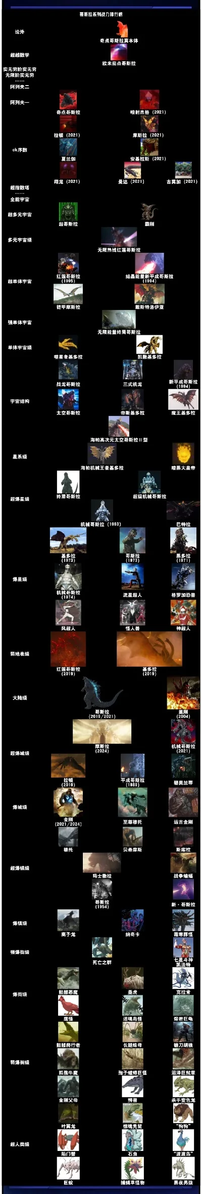 最强拿高分游戏排行榜-高分游戏推荐榜