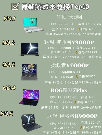 游戏本排行top10-游戏本排行旅行优选