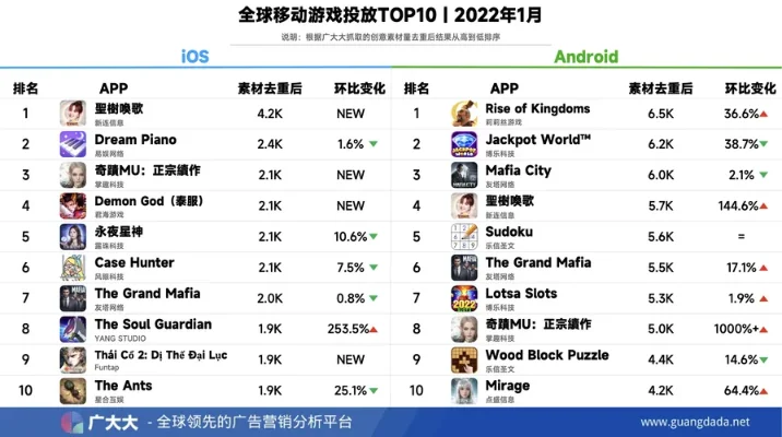 最火手游国际服排行榜-全球热门手游排行