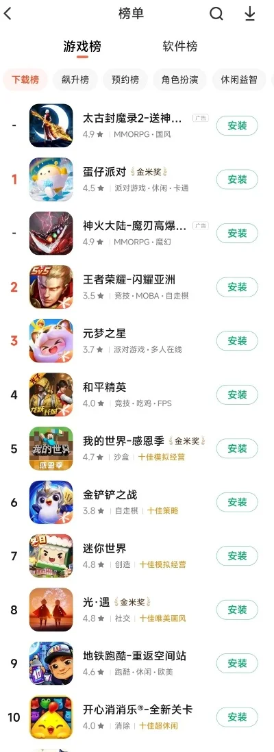 类策略经营手游排行榜-策略经营手游推荐