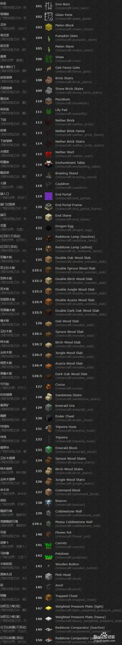 暗黑末日类游戏排行榜-末日生存游戏盘点