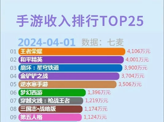 热门的狙击手游排行榜-热门狙击手游排行