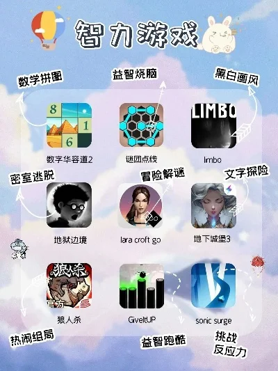 烧脑的游戏手游排行榜-烧脑手游智力排行