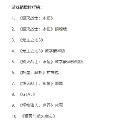 策略类星战手游排行榜-星战策略手游排行榜