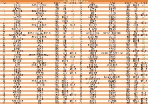 手机单机小游戏排行榜-单机游戏排行榜推荐